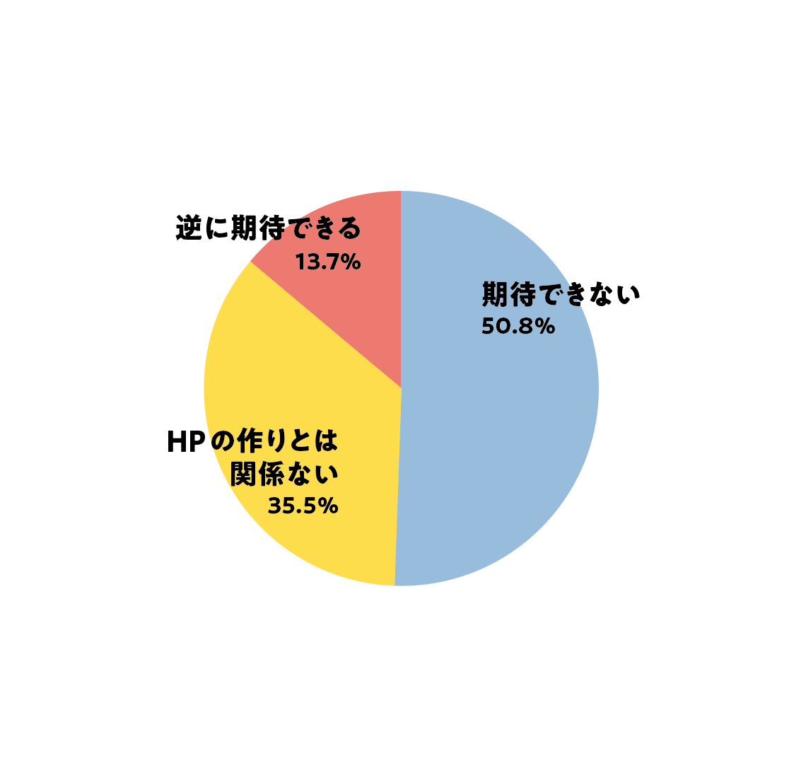 プレス写真