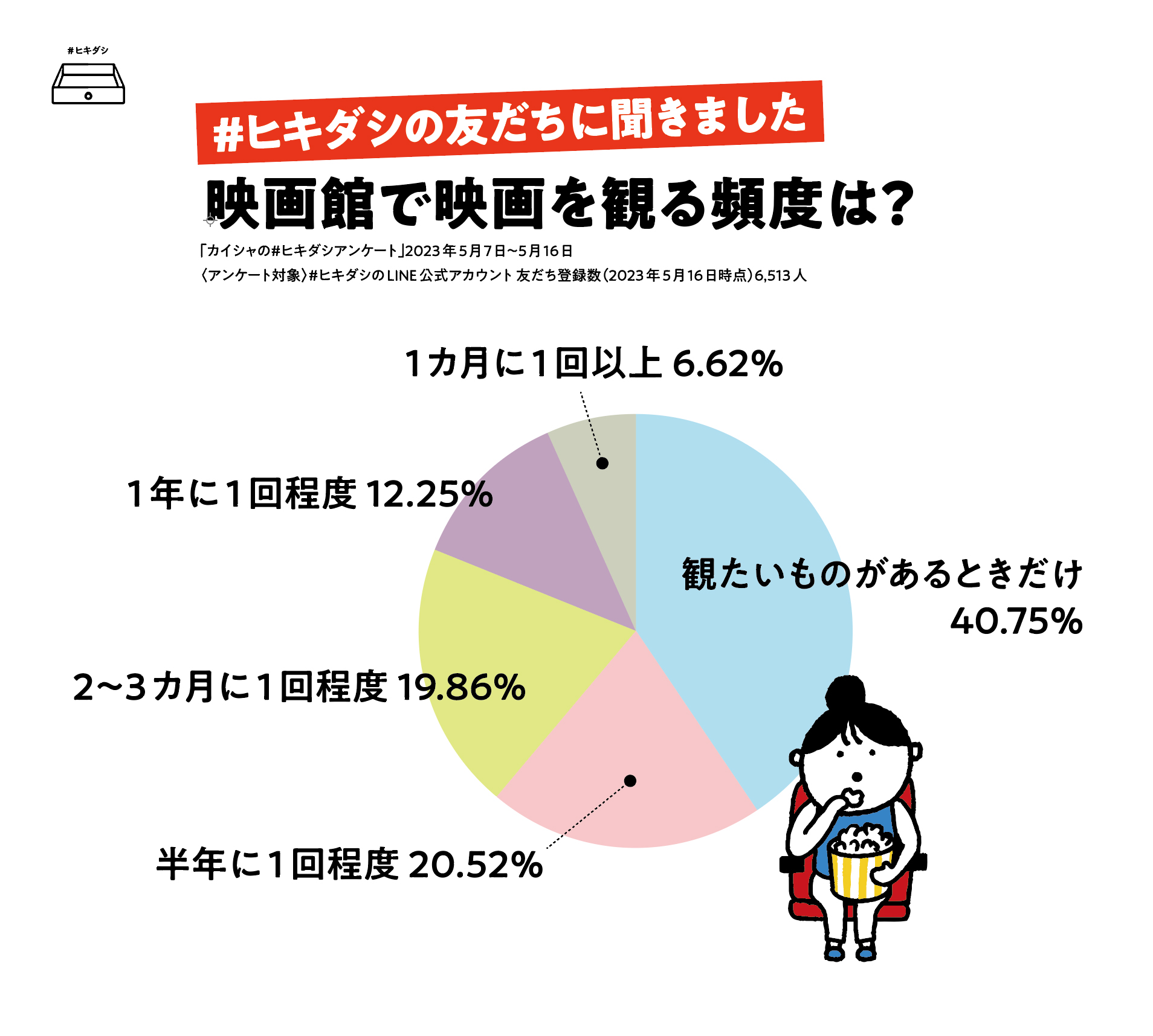 プレス写真